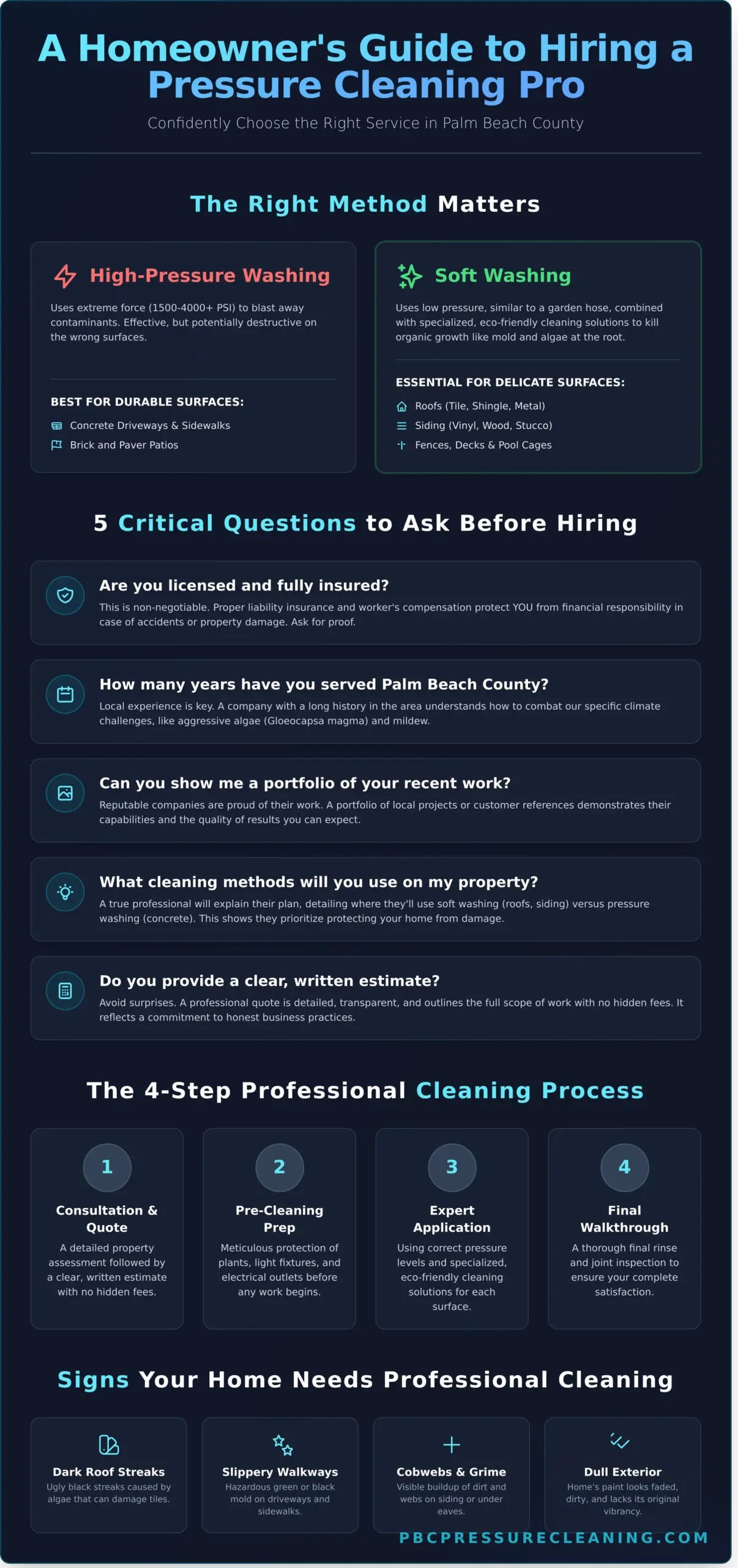 Pressure Cleaning Near Me: Your Guide to Hiring the Best in Palm Beach County Infographic