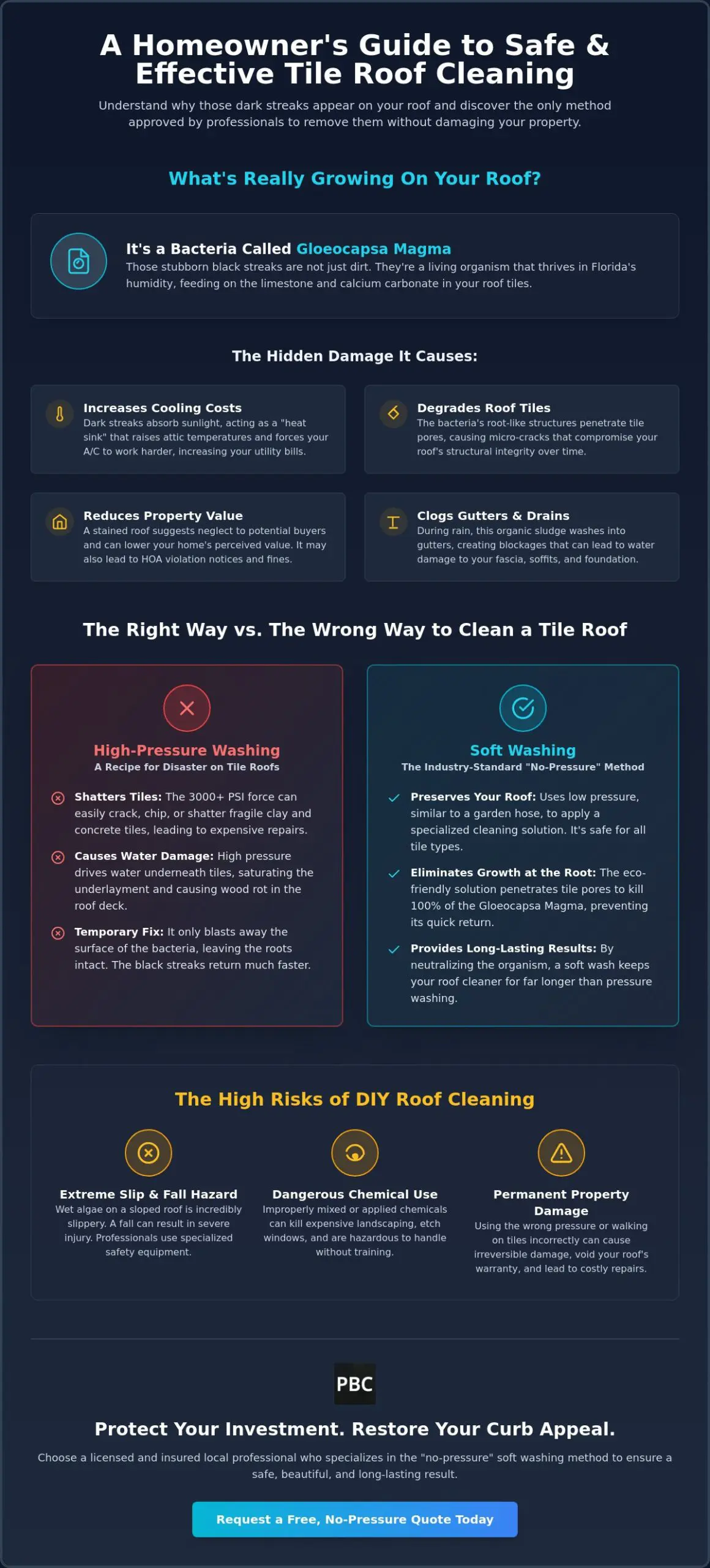 Tile Roof Cleaning Company: The Homeowner’s Guide to Safe Maintenance in 2026