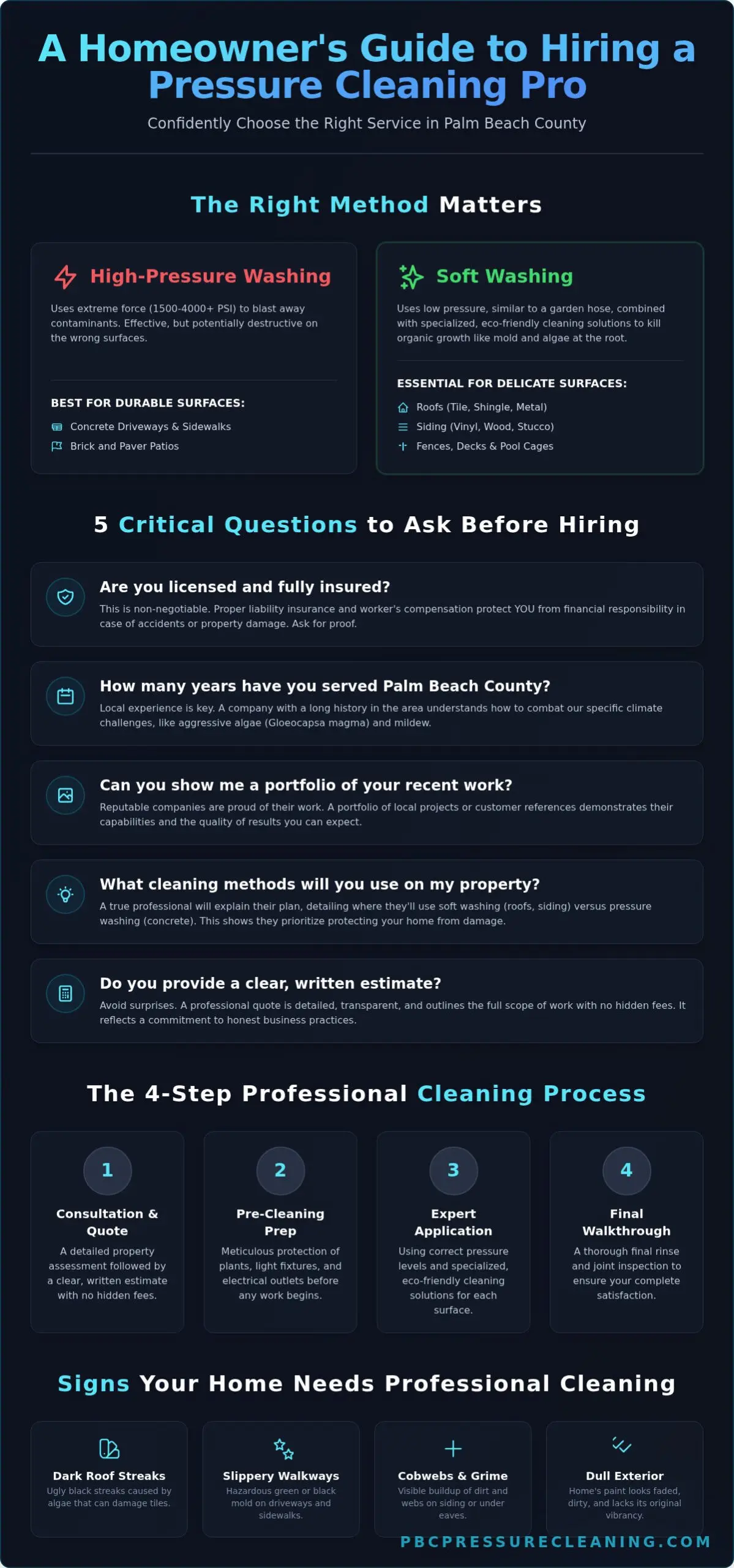 Pressure Cleaning Near Me: Your Guide to Hiring the Best in Palm Beach County