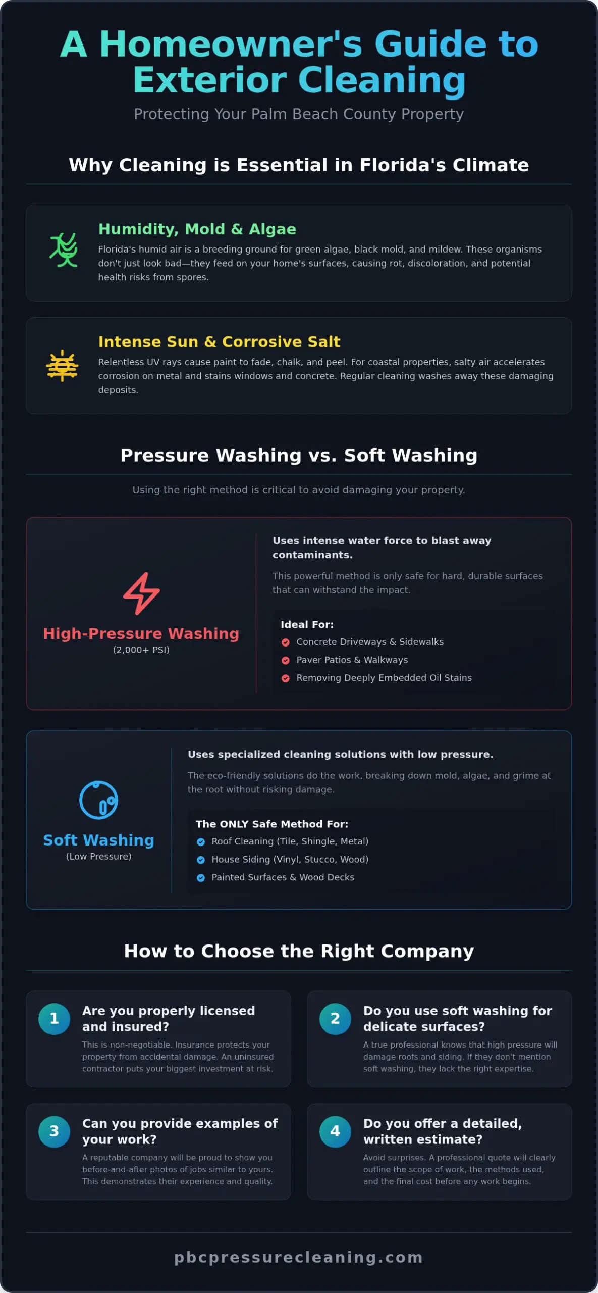 Pressure Cleaning Palm Beach County: The Ultimate Guide
