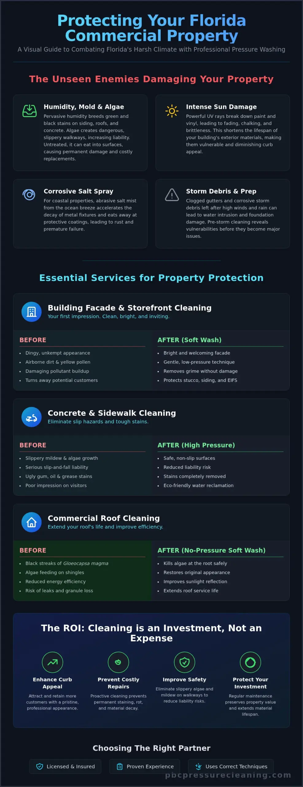 Commercial Pressure Washing in Florida: A Guide for Businesses