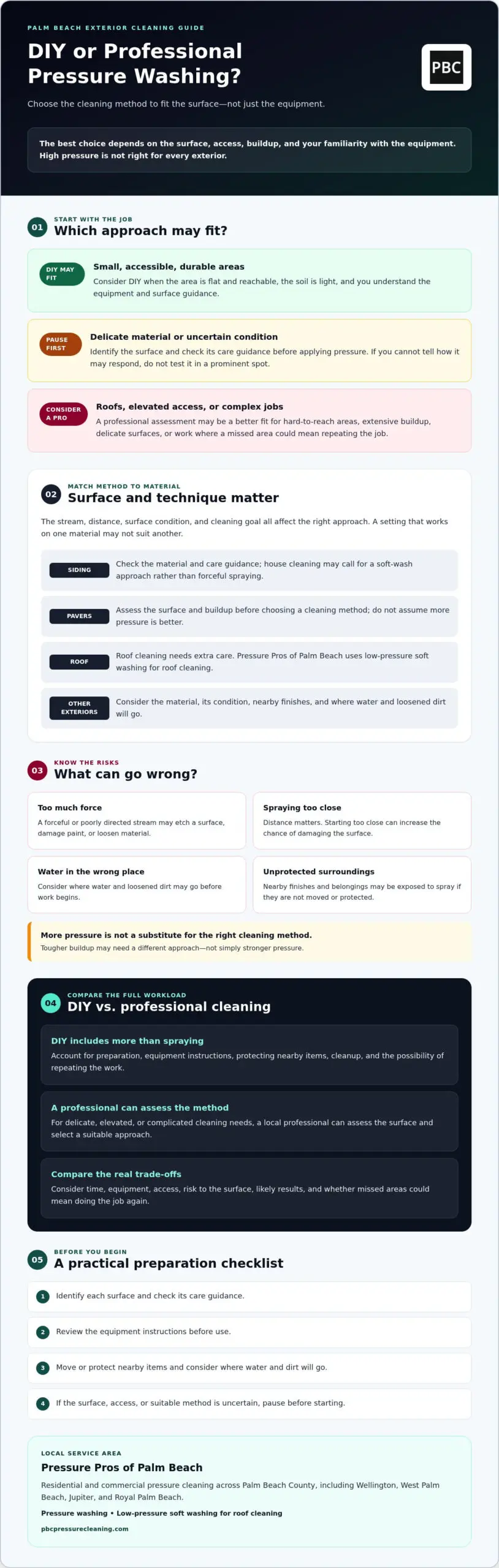DIY vs. Pro Pressure Washing in Palm Beach: 2026 Guide