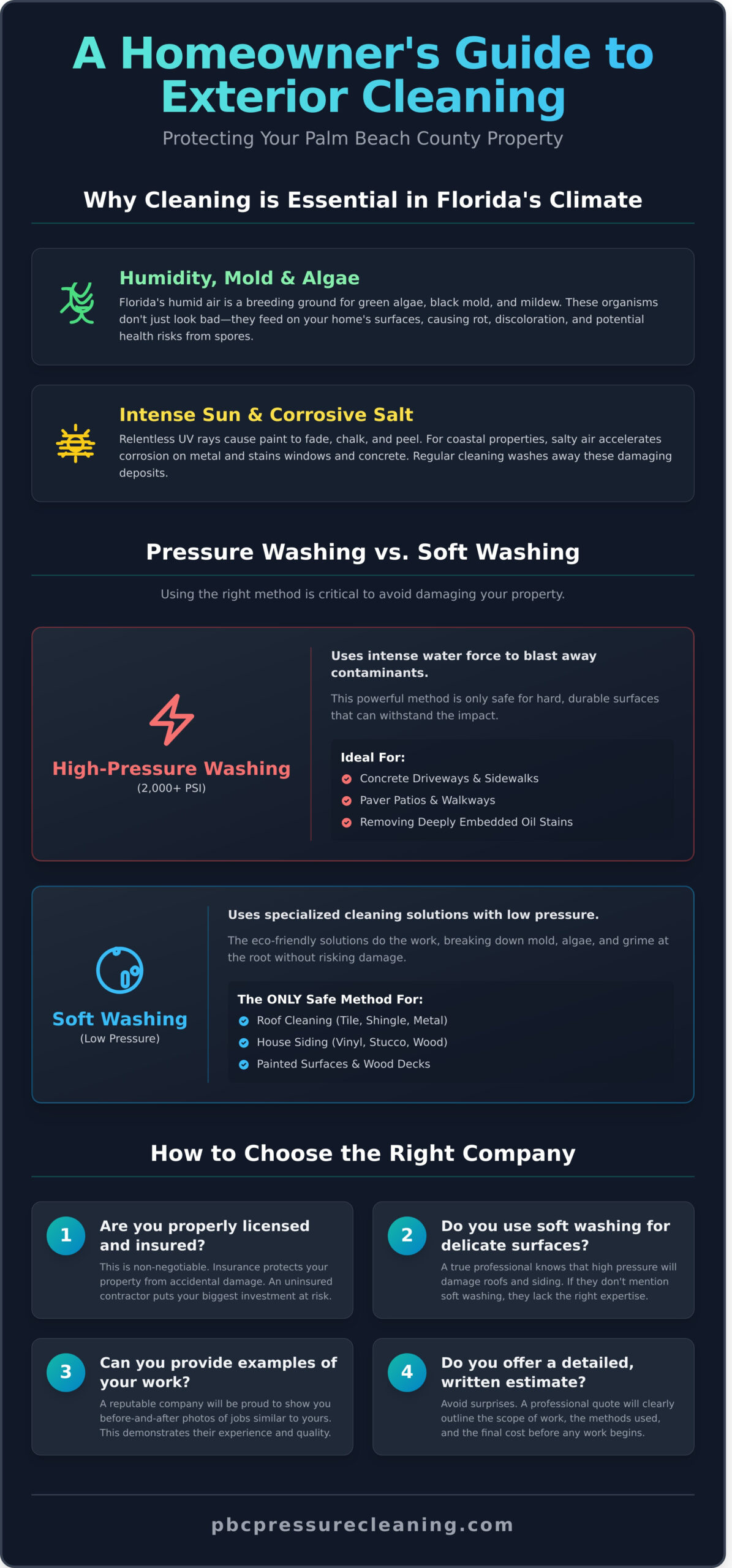 Pressure Cleaning Palm Beach County: The Ultimate Guide - Infographic