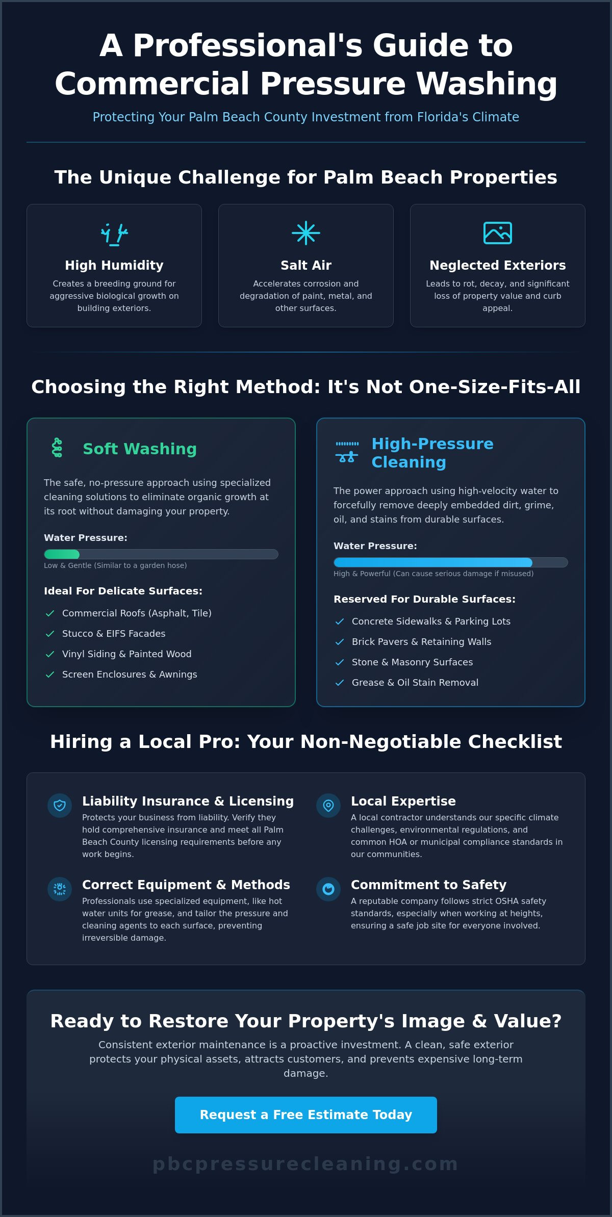Commercial Pressure Washing Near Me: Protecting Your Palm Beach Business